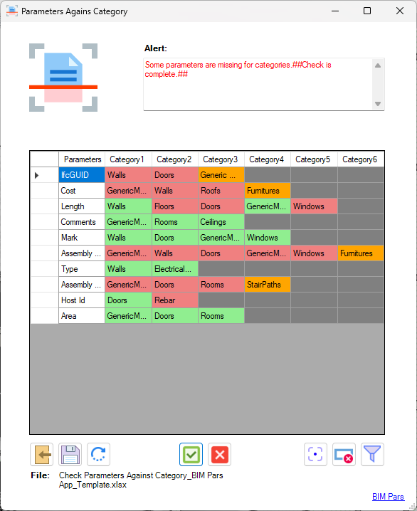 checkagainstcategory